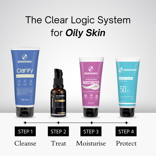 Skinwise Clear Logic Kit