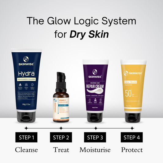 Skinwise Glow Logic Kit for Dry Skin