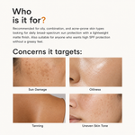 Skinwise Matte Shield Sunscreen SPF 50 - 50g