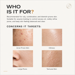 Skinwise Oil Control Serum - 30ml